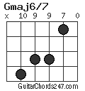 Gmaj6/7 chord