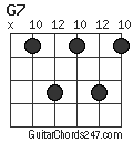 G7 chord