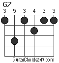 G7 chord