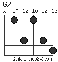 G7 chord