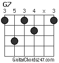 G7 chord