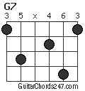 G7 chord