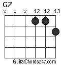 G7 chord