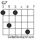 G7 chord