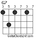 G7 chord