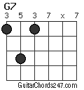 G7 chord