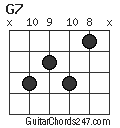 G7 chord