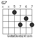 G7 chord