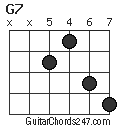 G7 chord