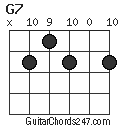 G7 chord