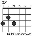 G7 chord