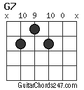 G7 chord