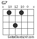 G7 chord