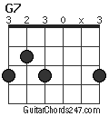 G7 chord