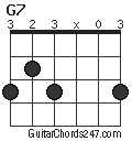 G7 chord