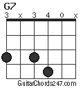 G7 chord