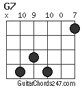 G7 chord