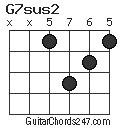 G7sus2 chord