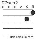 G7sus2 chord