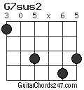 G7sus2 chord