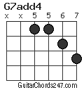 G7add4 chord