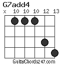 G7add4 chord