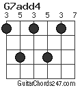 G7add4 chord