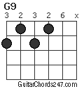 G9 chord