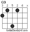 G9 chord