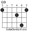 G9 chord