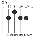 G9 chord