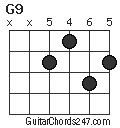 G9 chord