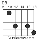 G9 chord