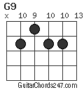 G9 chord