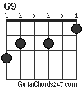 G9 chord