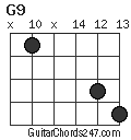 G9 chord