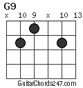 G9 chord