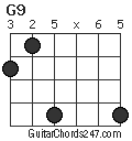 G9 chord