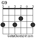 G9 chord