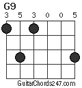 G9 chord