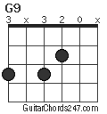 G9 chord