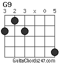 G9 chord