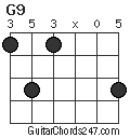 G9 chord