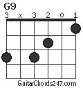 G9 chord