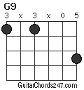 G9 chord