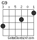 G9 chord