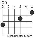 G9 chord