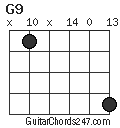 G9 chord