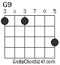 G9 chord