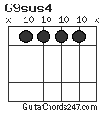 G9sus4 chord